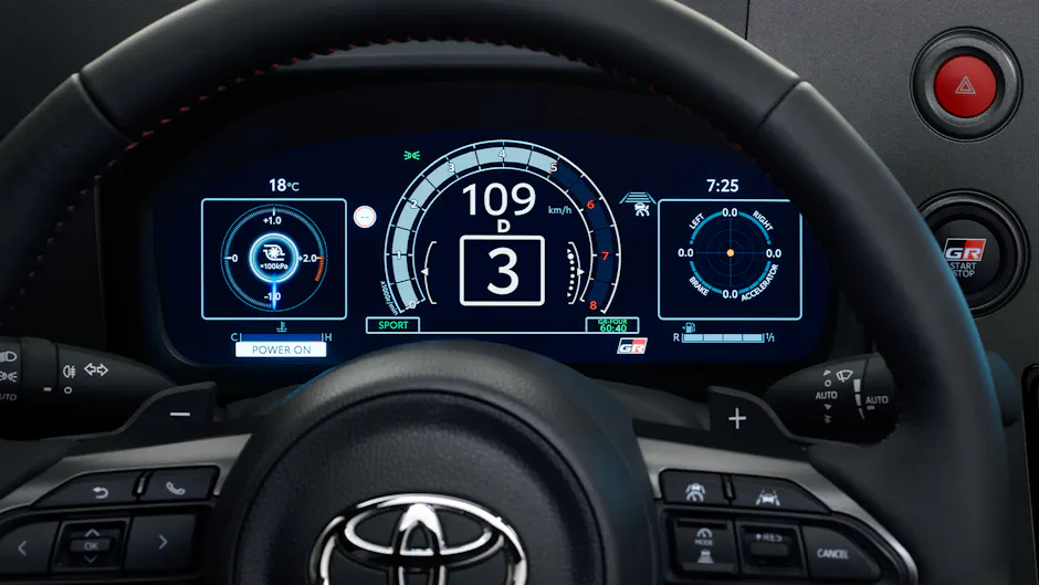Toyota GR Yaris Cockpit