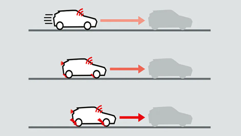 L'aide au freinage chez Mitsubishi