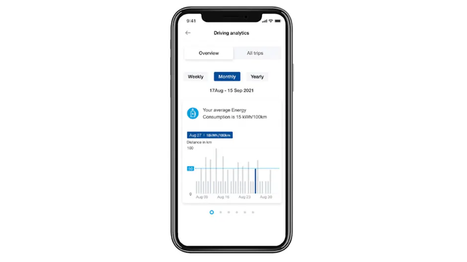 App My Subaru, analisi della guida