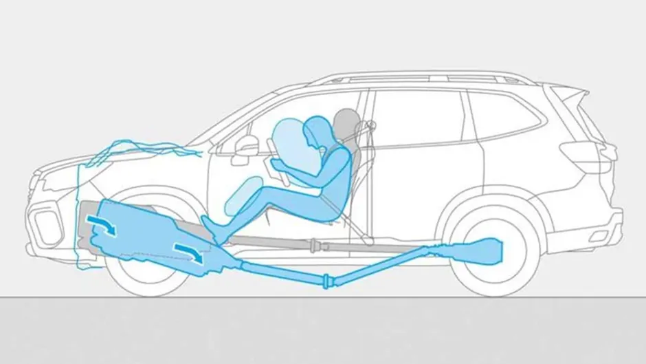 Sistema airbag Subaru