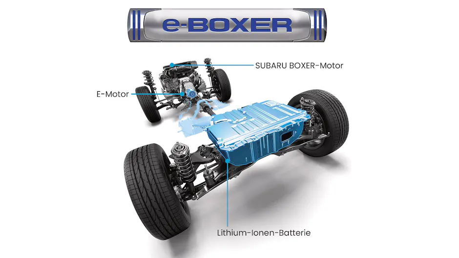 Rappresentazione del sistema di propulsione Subaru e-BOXER con motore elettrico, motore BOXER e batteria agli ioni di litio.