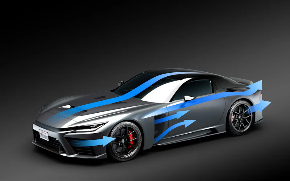 Toyota Aerodynamik