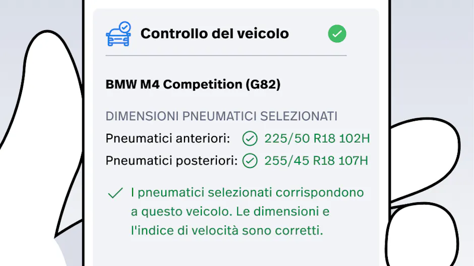 Controllo degli pneumatici su una BMW M4 Competition