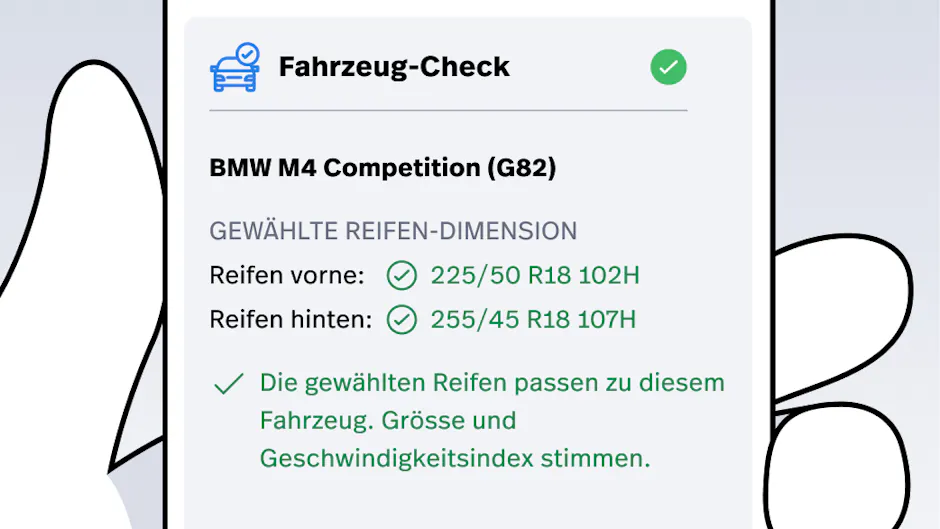Fahrzeugcheck für die Reifen, bei einem BMW M4 Competition