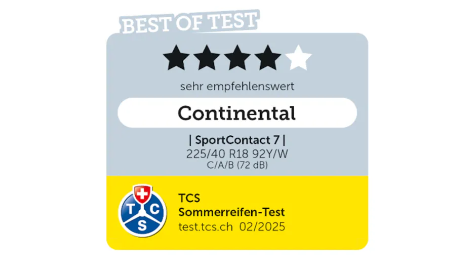  Continental-Galerie-Sport