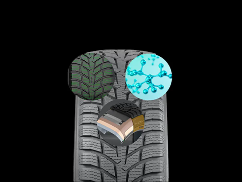 Nokian Tyres Snowproof C