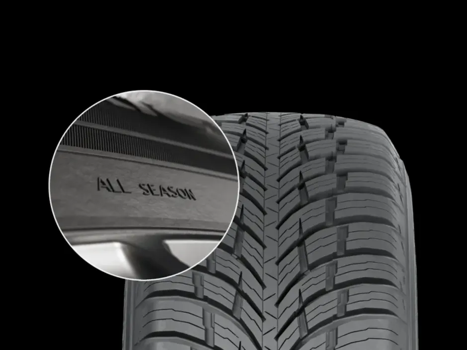 Nokian_Tyres_Seasonproof