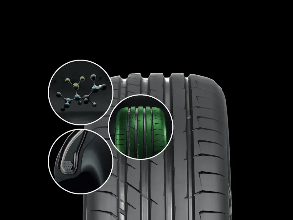  Nokian Tyres Powerproof 2