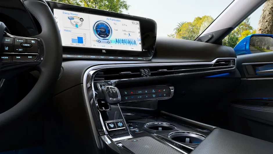 Toyota Mirai Antriebstechnologie